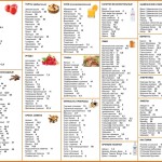 kremlevskaya-diyeta-tablitsa2 (1)