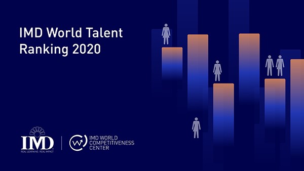 В рейтинге IMD World Talent Ranking 2020, Россия потеряла семь позиций