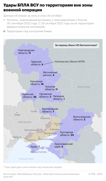 ПВО сбила летевший на Москву беспилотник