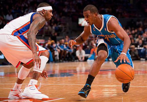 Как делать финты в баскетболе