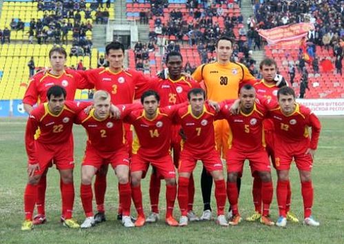 Самые плохие футбольные сборные