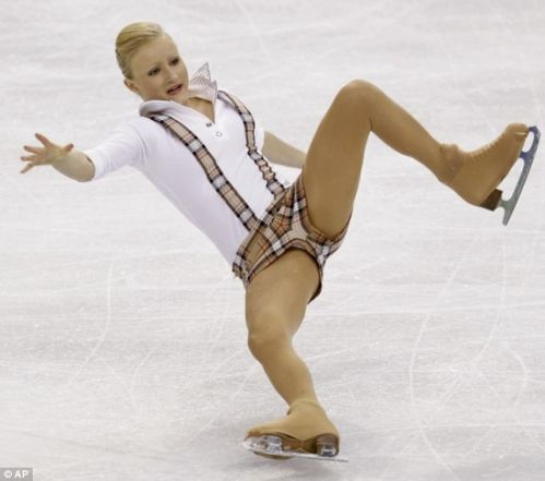 Курьёзы спорта