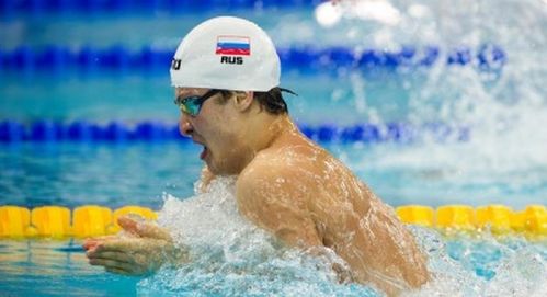 Гибкость спортсменов