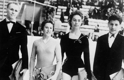 Из истории фигурного катания - Станислав Жук