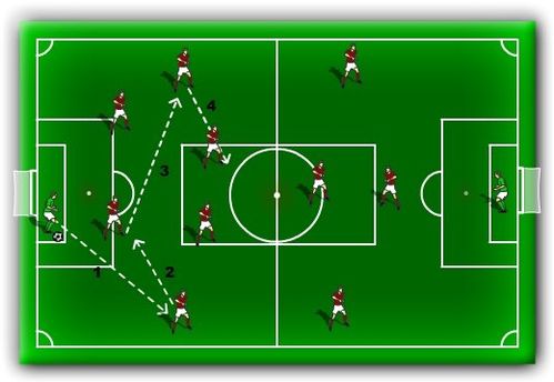 Защитник в футболе