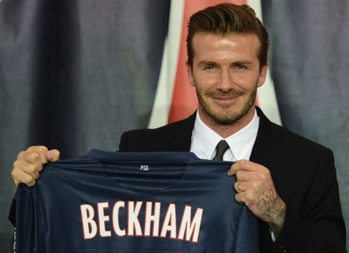 Лучшие игроки мира по футболу