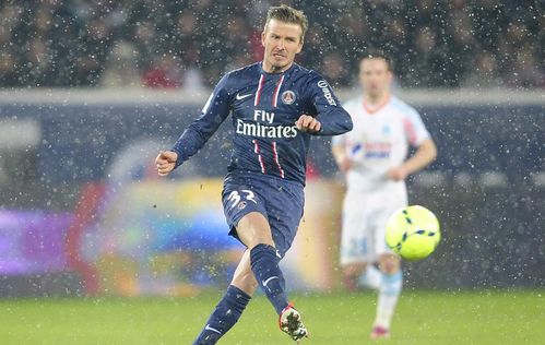 Лучшие игроки мира по футболу