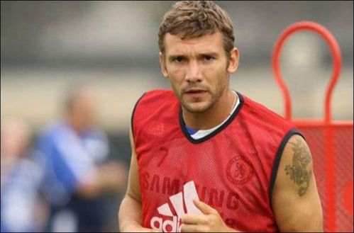 Татуировки футболистов