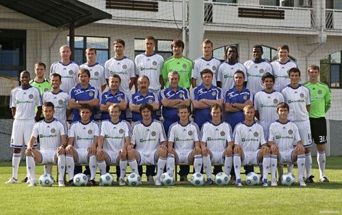 Стадион Шахтер Донецк