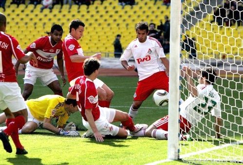 Состав команды Локомотив