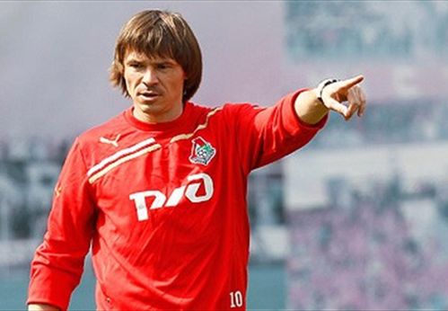 Состав команды Локомотив