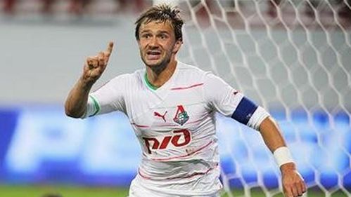 Состав команды Локомотив