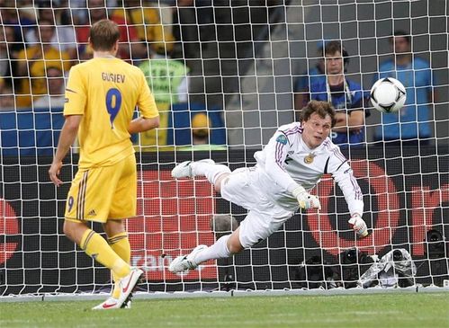 Андрей Пятов