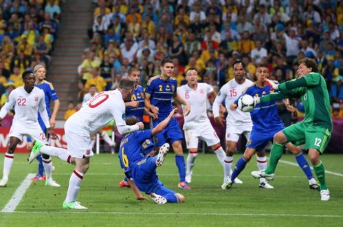 Андрей Пятов