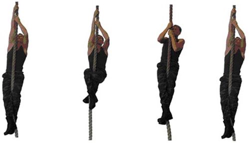 Как правильно подтягиваться на одной руке?