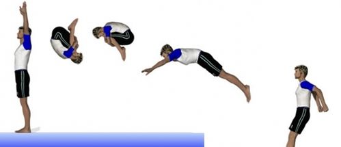 Как научится делать сальто дома?