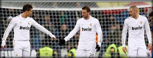 Криштиану Роналдо и его карьера футболиста