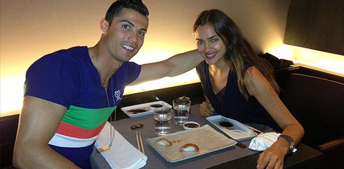 Криштиану Роналдо и его карьера футболиста