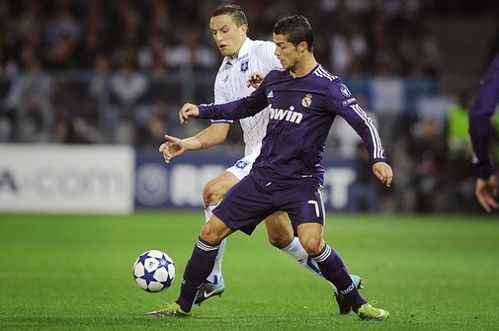 Роналду Криштиану финты