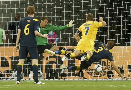 Шевченко голы