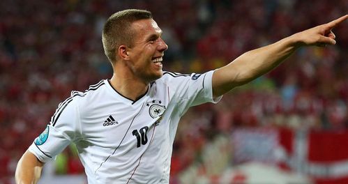 Самый сильный удар в футболе