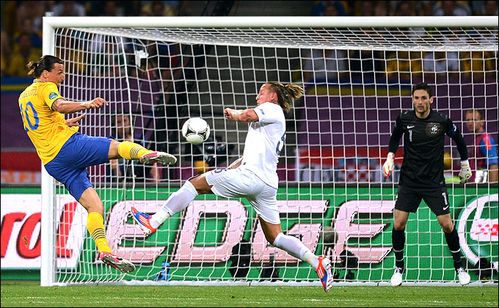 Самые красивые голы футбола