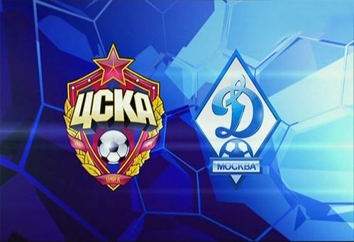 Цска (Москва) -Динамо (Москва) Супер Дерби! Цска (Москва) -Динамо (Москва) Супер Дерби!