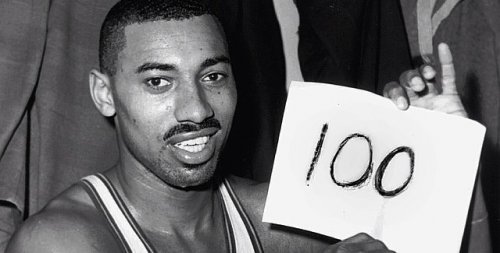 Самые лучшие баскетболисты