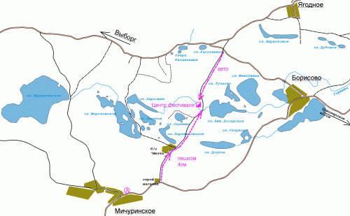 Основы спортивного ориентирования