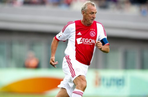 Лучшие футболисты мира Лучшие футболисты мира