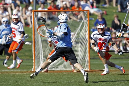 Лакросс вид спорта