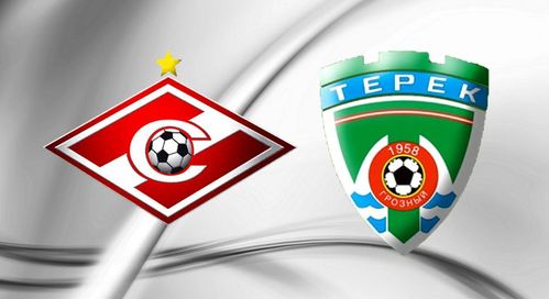 Терек - Спартак 11 мая 2015