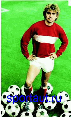 Федор Черенков