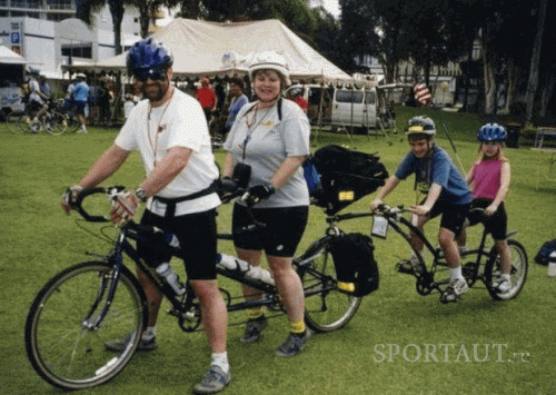 Виды спорта для похудения