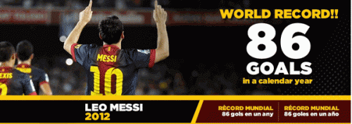 Месси побил рекорд Герда Мюллера! 86 голов в 2012 году