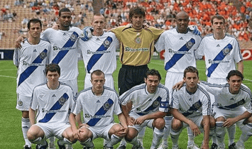 Футбольный клуб &laquo;Динамо&raquo; Киев