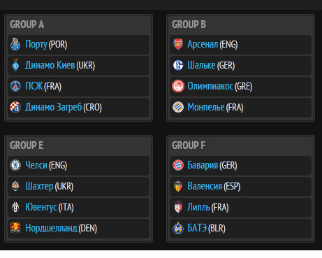 Жеребьевка лиги чемпионов 2012-2013