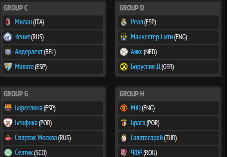 Жеребьевка лиги чемпионов 2012-2013
