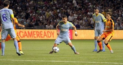 Астана - АПОЭЛ 26 августа 2015