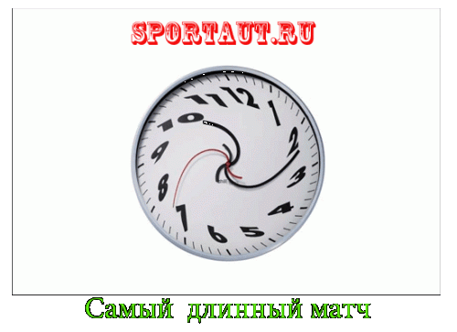 Самый длинный футбольный матч