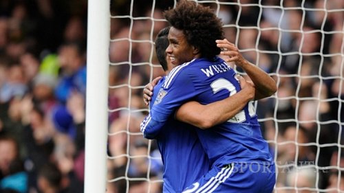 Обзор матчей 9-го тура чемпионата Англии по футболу